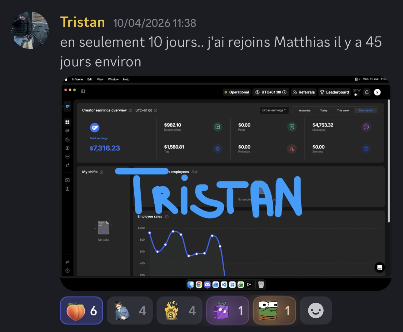 Résultat membre Discord