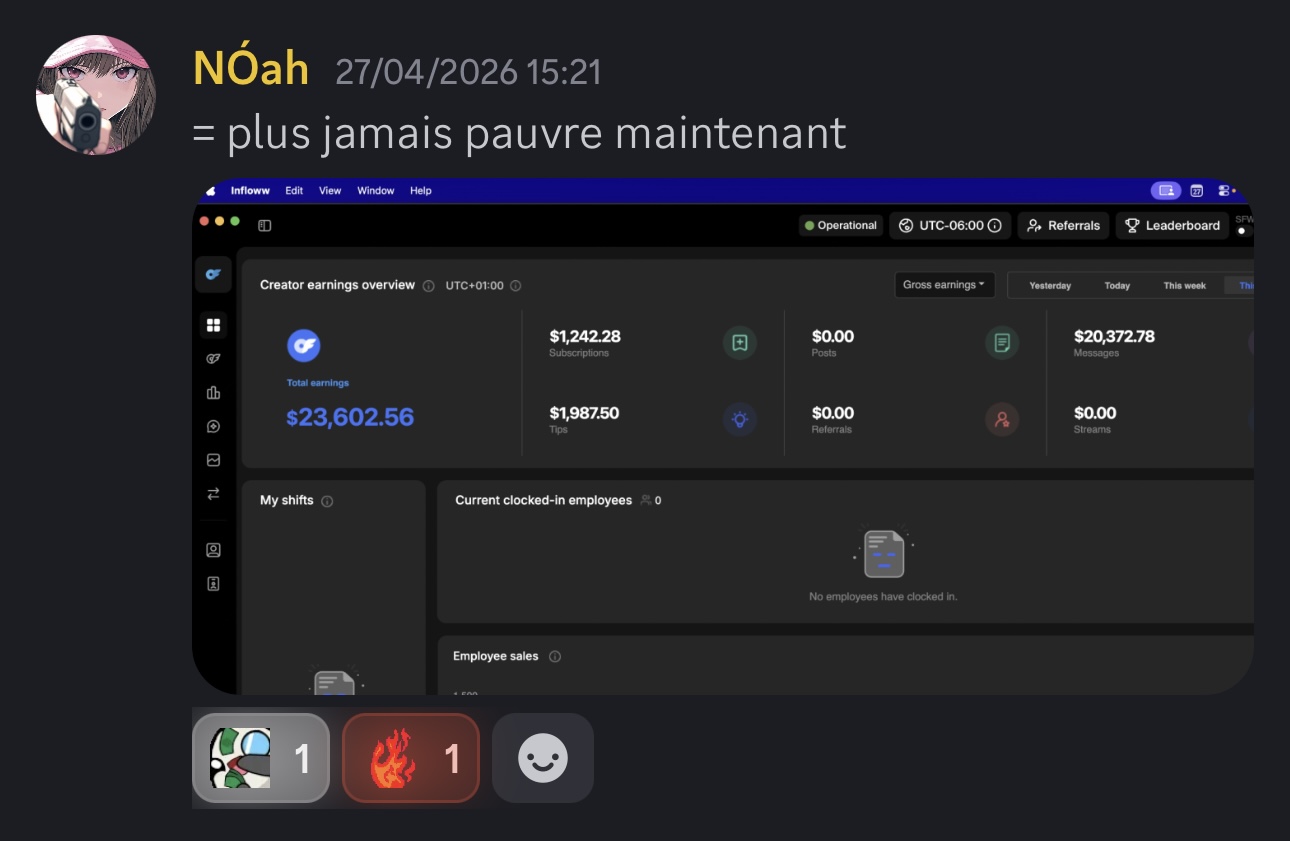 Résultat membre Discord
