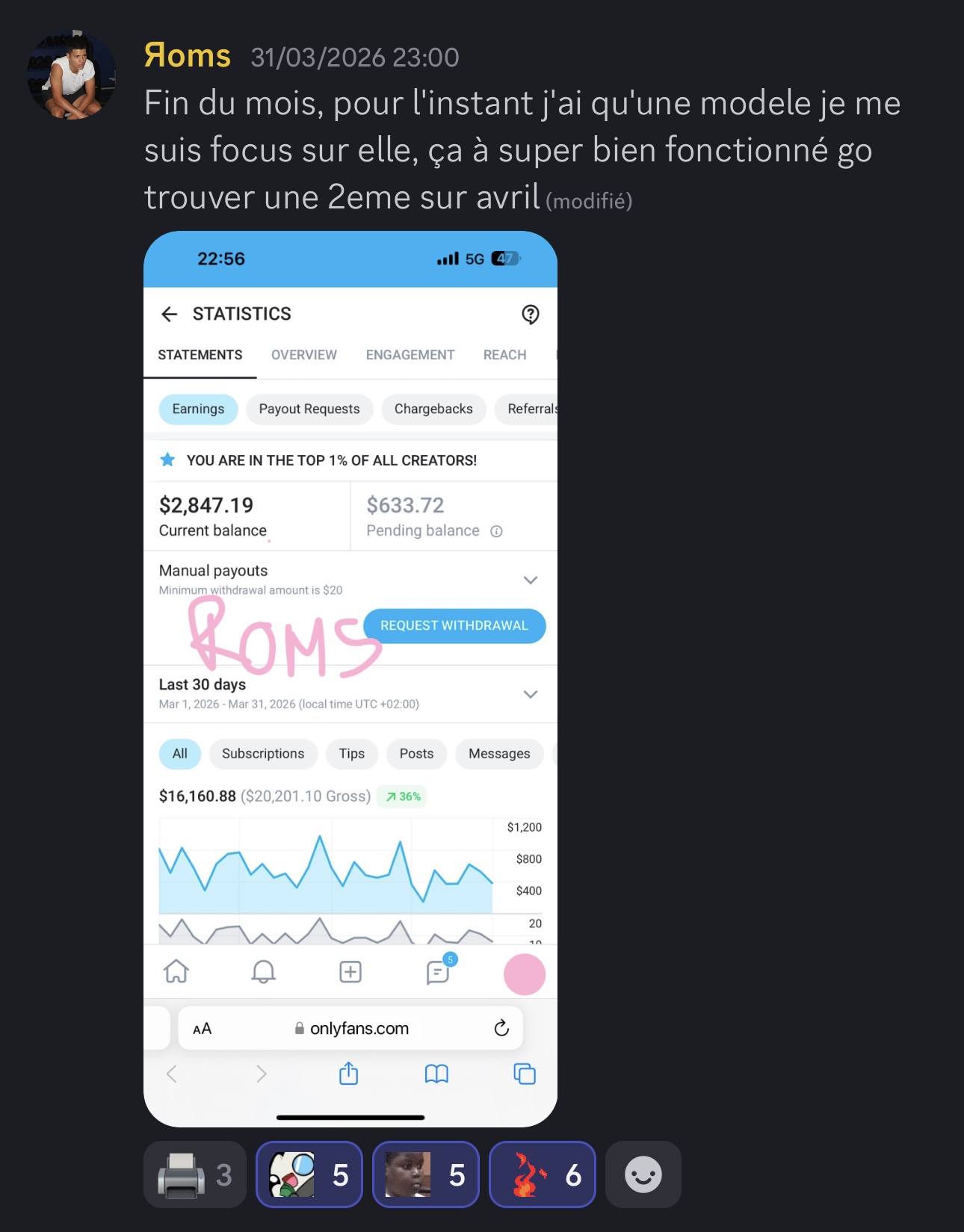 Résultat membre Discord