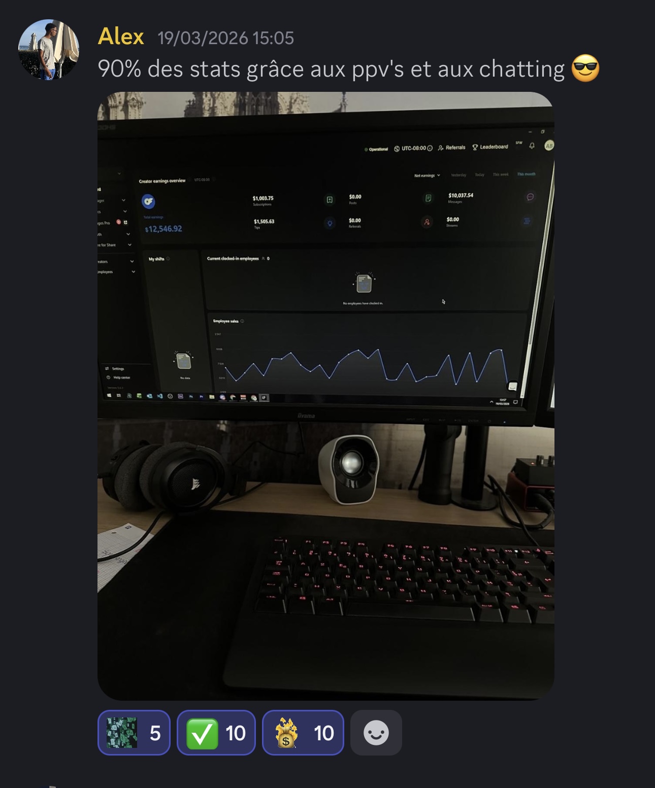 Retour membre Discord